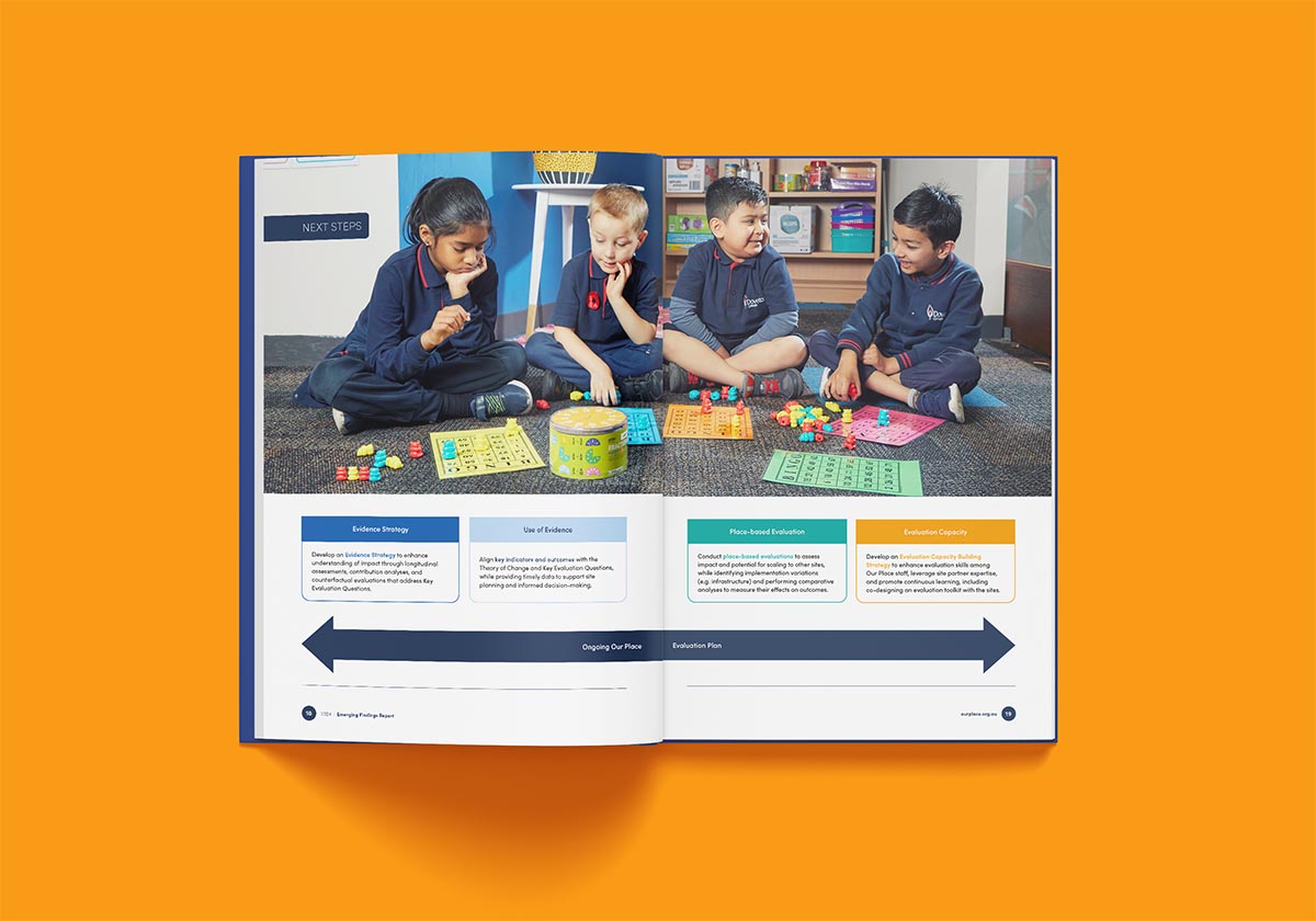 Our Place booklet and website design showing children engaged in learning activities