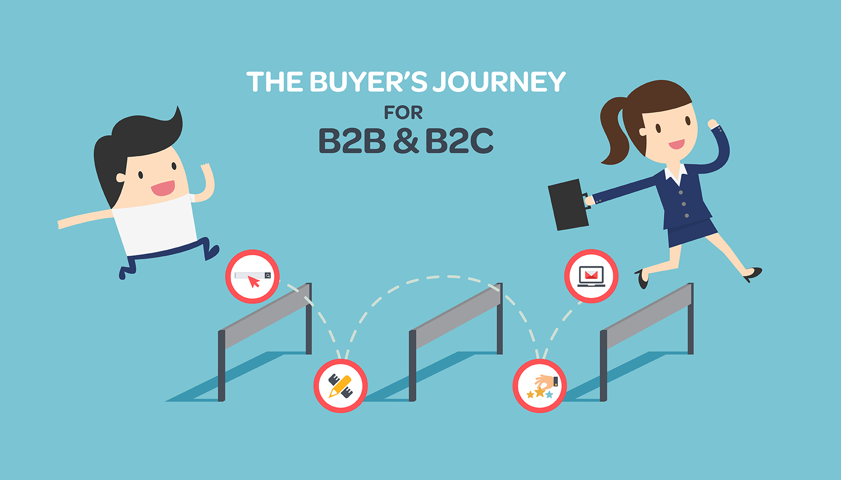The buyers’ journey for B2B & B2C is starting to look the same? What are the implications for B2B marketing?