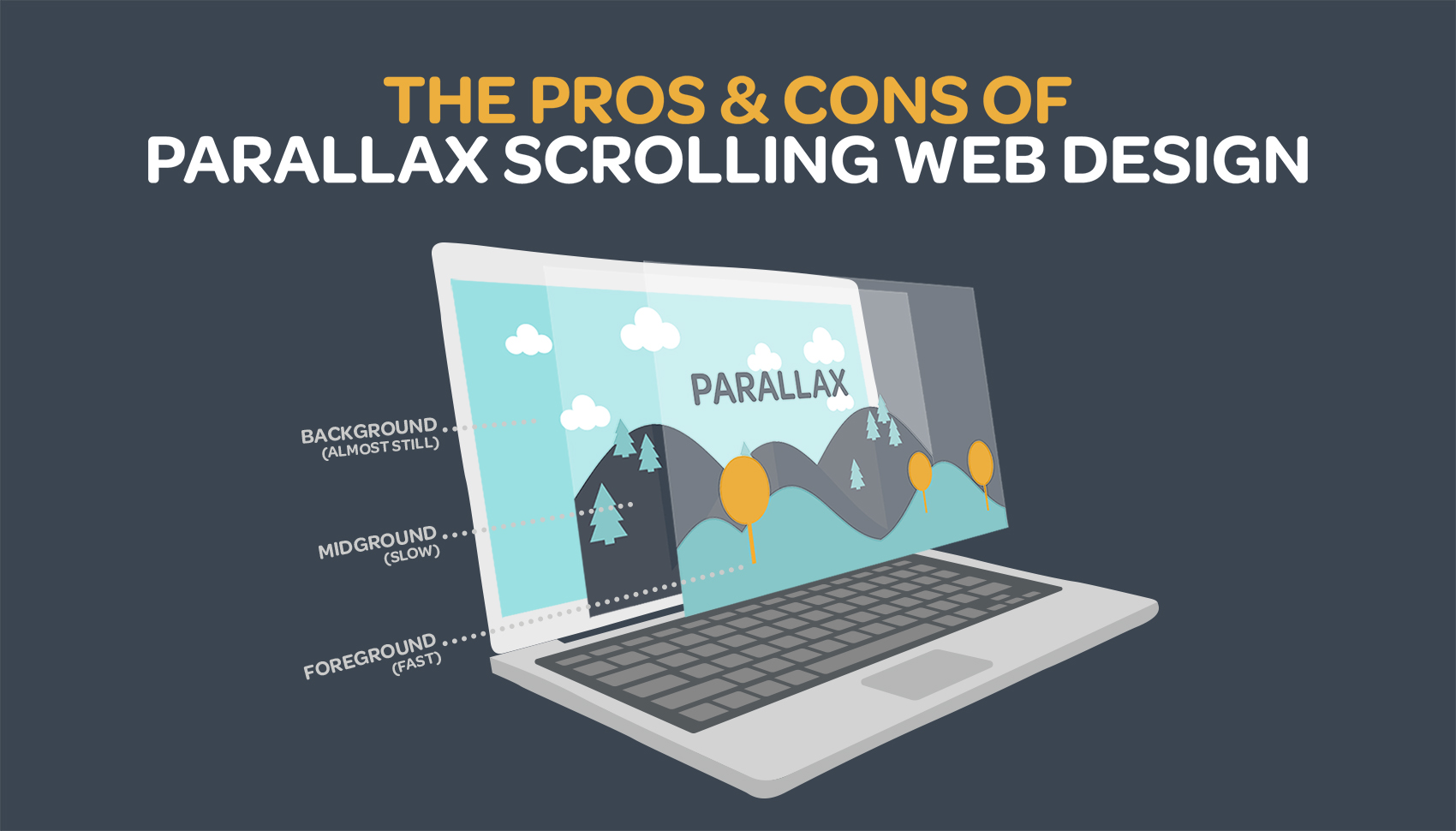 The pros and cons of parallax scrolling web design