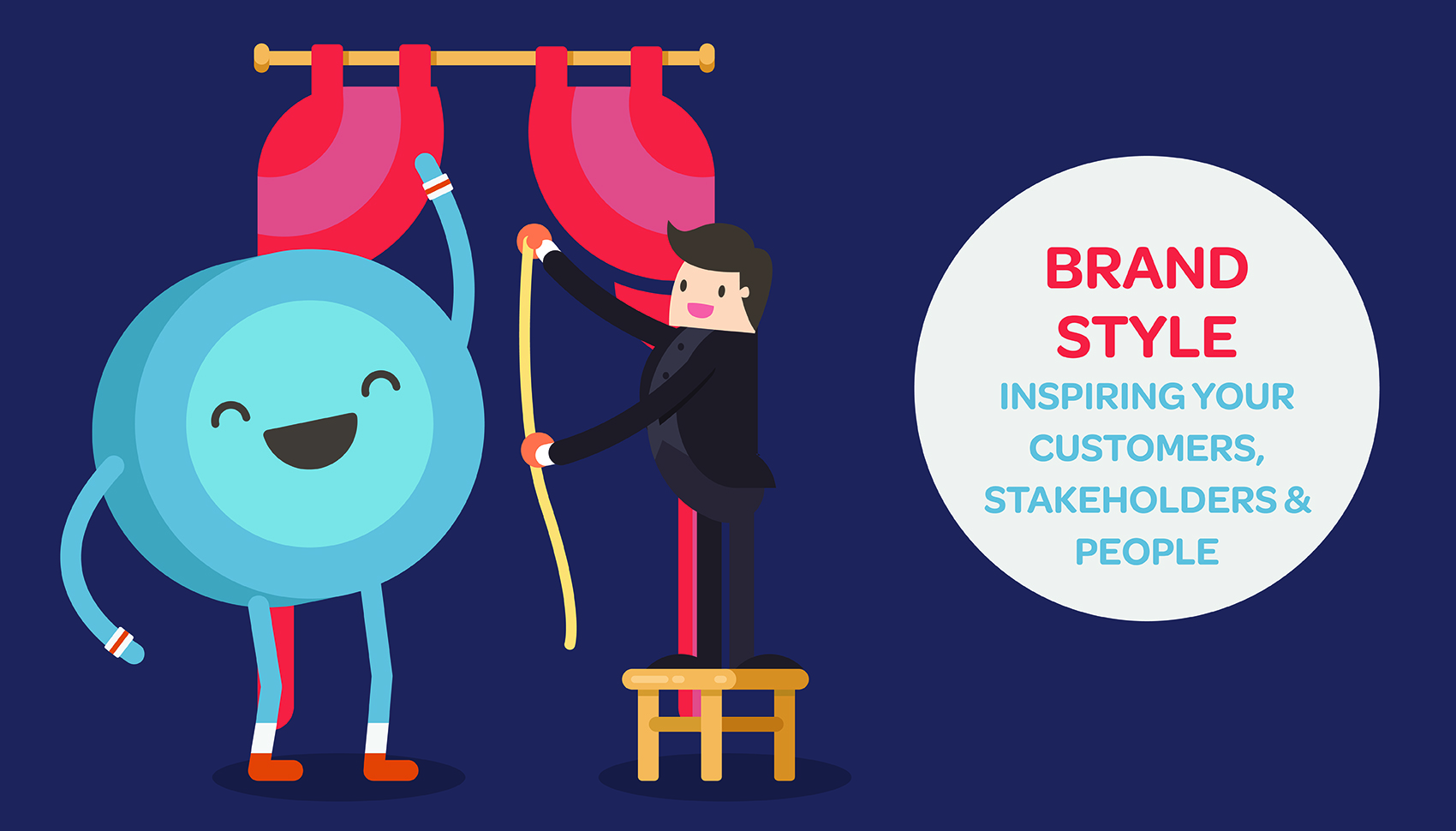 Brand Style - Inspiring your customers, stakeholders & people