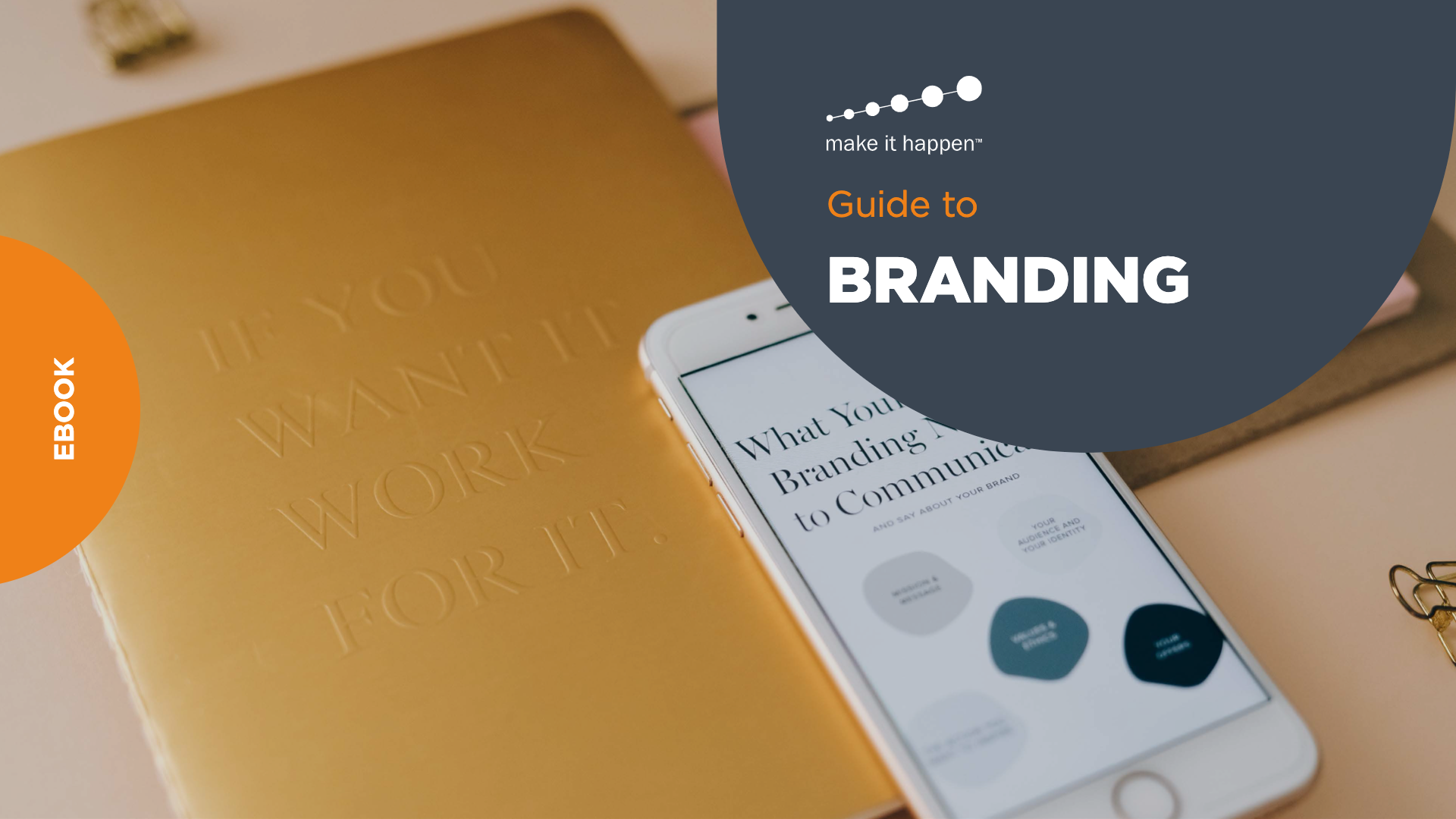 Guide to Branding