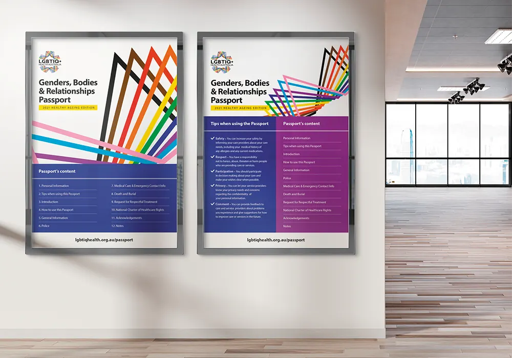 Two large wall-mounted posters displaying the layout and content structure of the Genders, Bodies & Relationships Passport, specifically the Healthy Ageing Edition.







